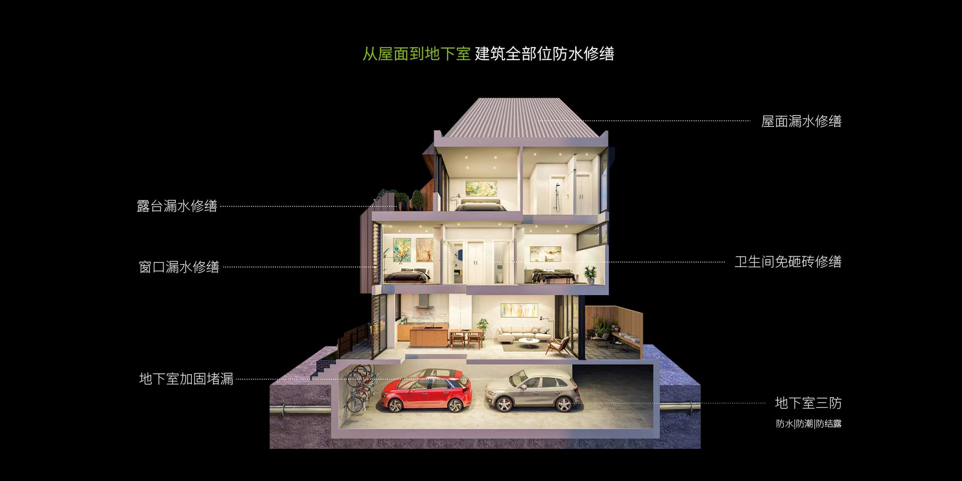 卫艺家全屋防水防潮防结露，从屋面到地下室全屋防水全服务