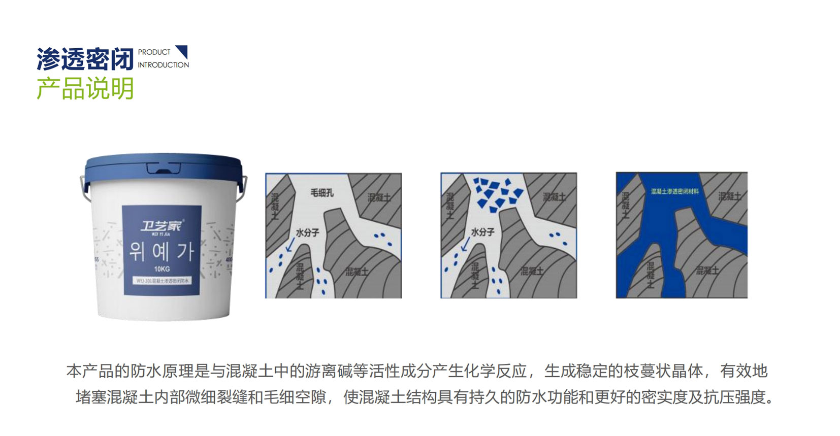 地下室三防系统渗透密闭产品